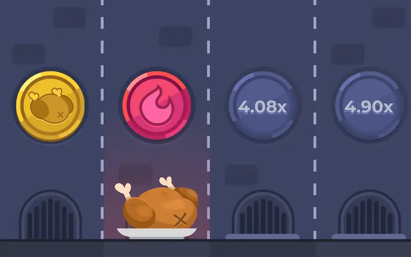 Chicken Road Gameplay